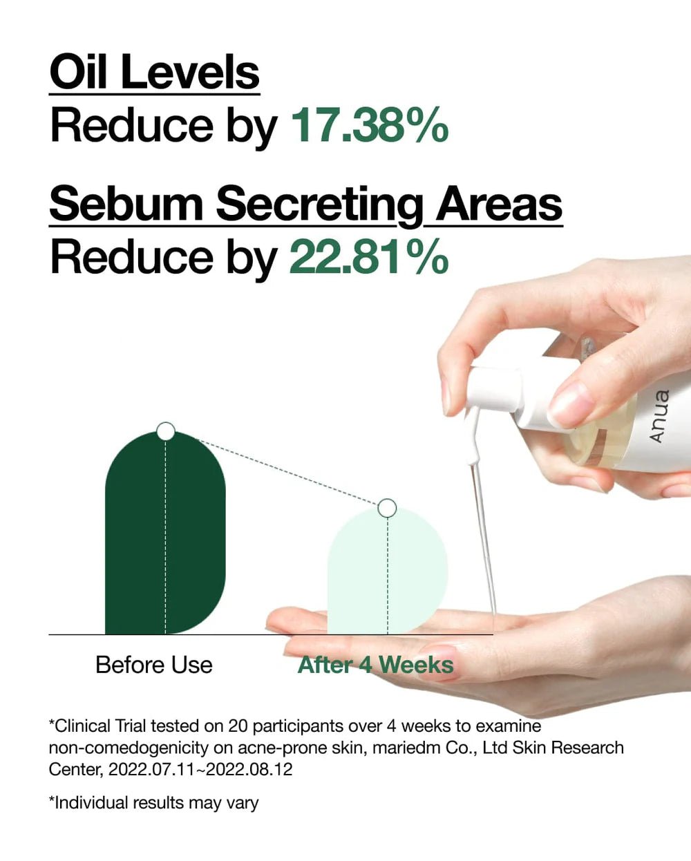 Anua heartleaf pore control cleansing oil 200ml - Asian Hera